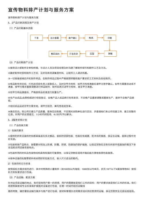 宣传物料排产计划与服务方案