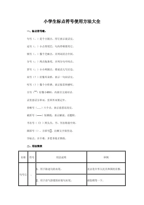 小学生标点符号使用方法大全