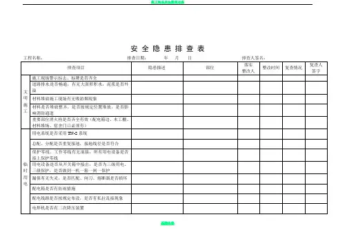公路工程施工现场安全隐患排查表