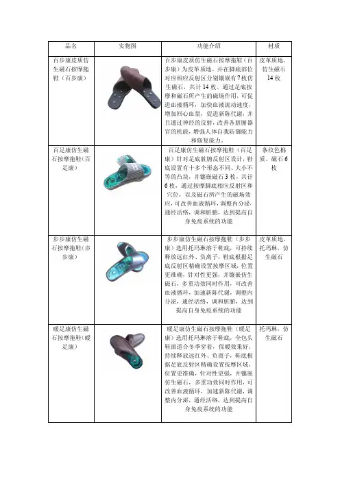 托玛琳拖鞋