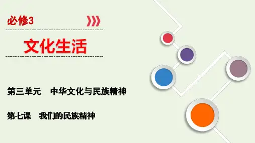 高考政治一轮复习第7课我们的民族精神ppt课件必修3
