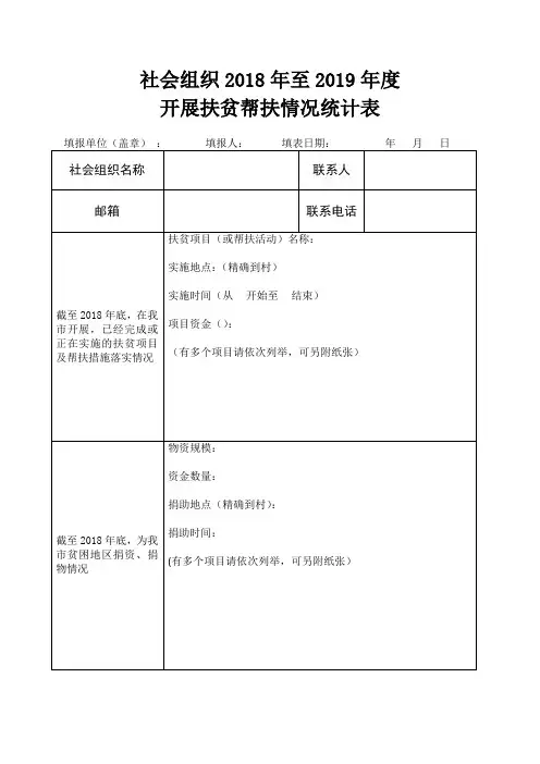 社会组织2018年至2019年度开展扶贫帮扶情况统计表.doc