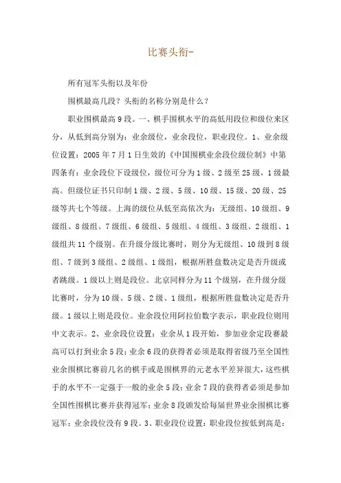 比赛头衔--所有冠军头衔以及年份