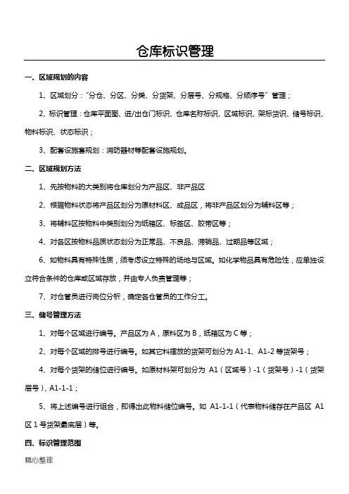 仓库标识管理