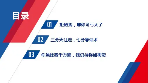 企业培训电话营销攻略图文PPT课件
