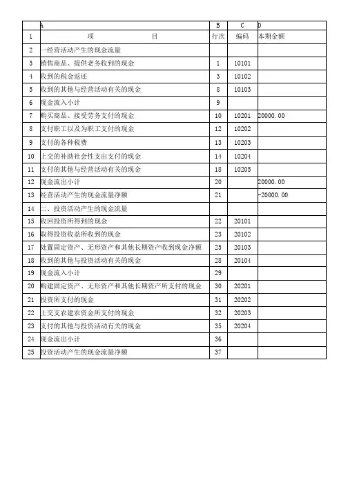 现金流量计划表