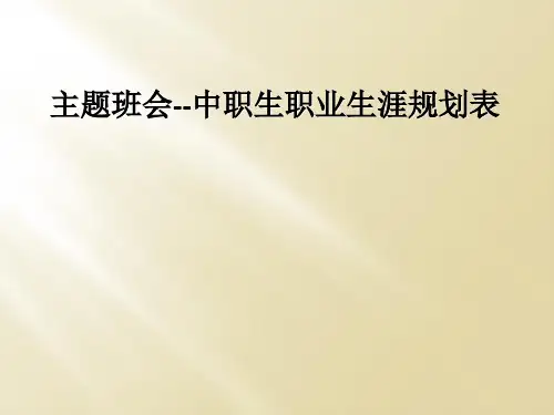 主题班会--中职生职业生涯规划表