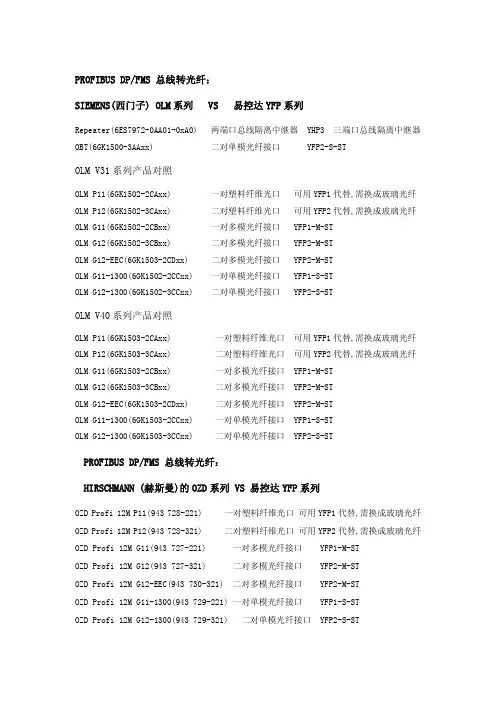各类现场总线光纤中继器进口型号对照表