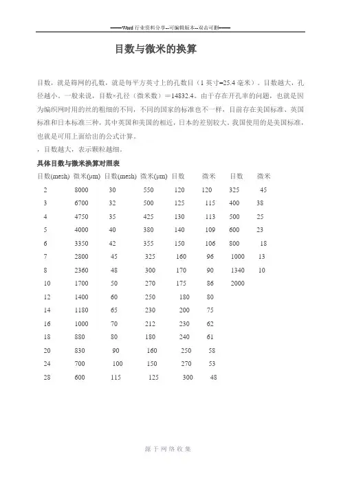具体目数与微米换算对照表