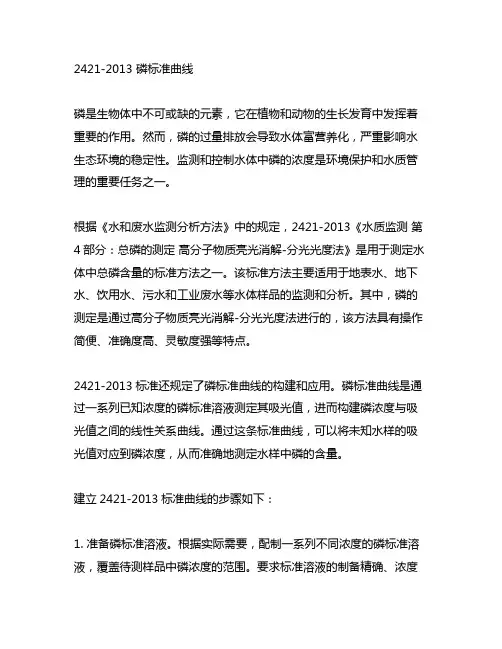 2421-2013 磷 标准曲线