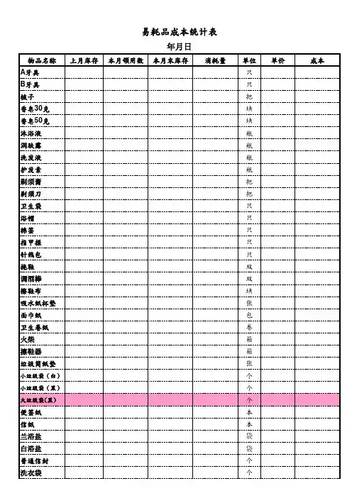 酒店客房易耗品成本统计表