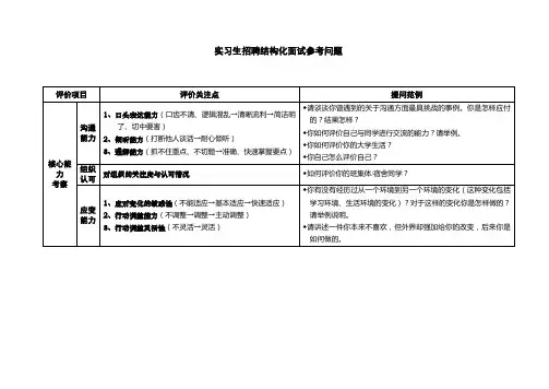 实习生招聘结构化面试参考问题
