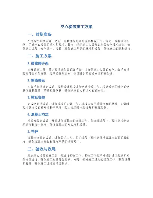 空心楼盖施工方案
