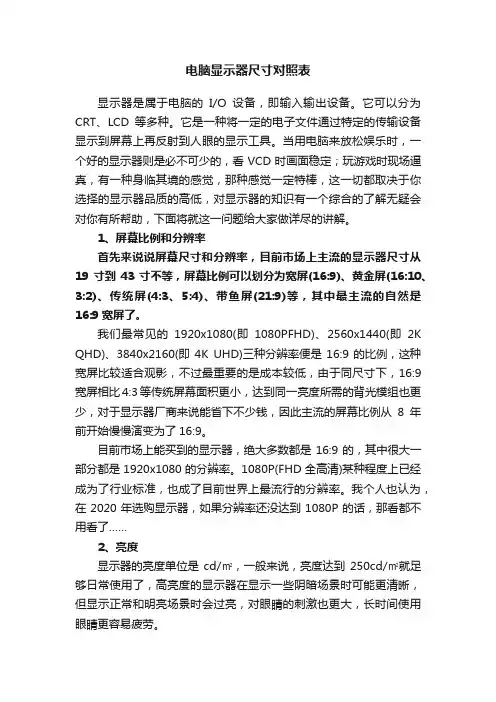 电脑显示器尺寸对照表