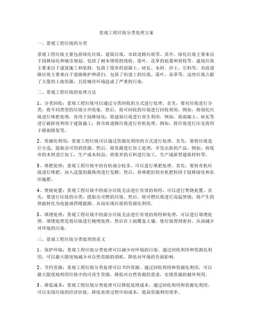 景观工程垃圾分类处理方案