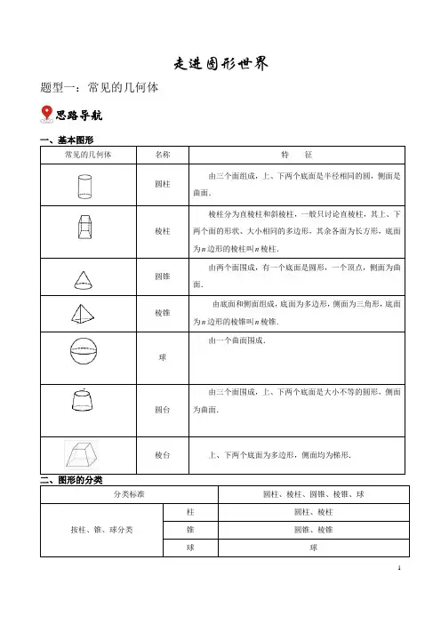 走进图形世界
