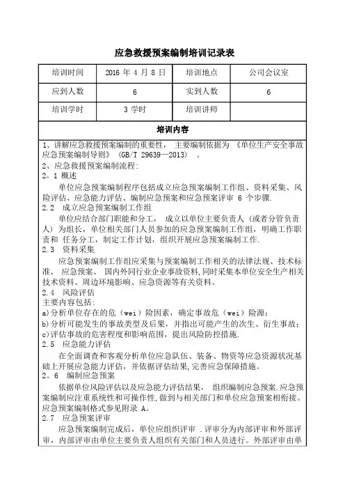 应急救援预案培训记录表