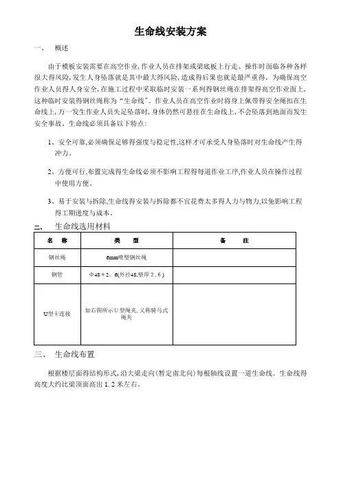 生命线安装方案