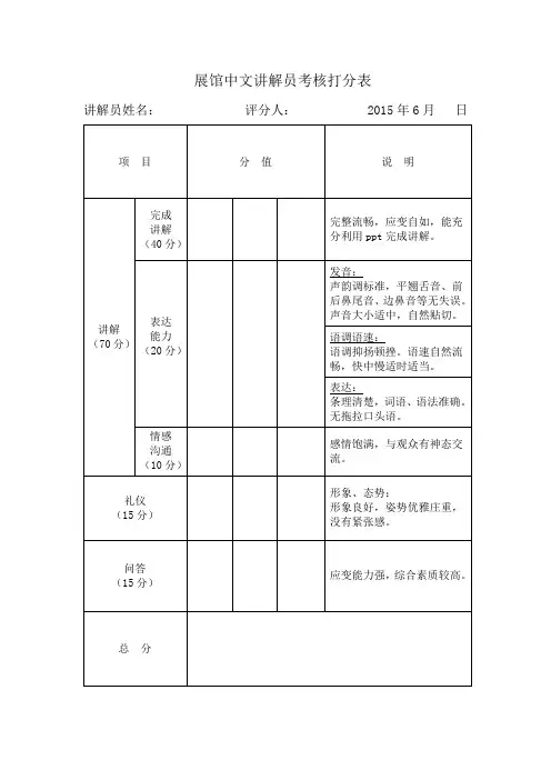 解说员评分标准