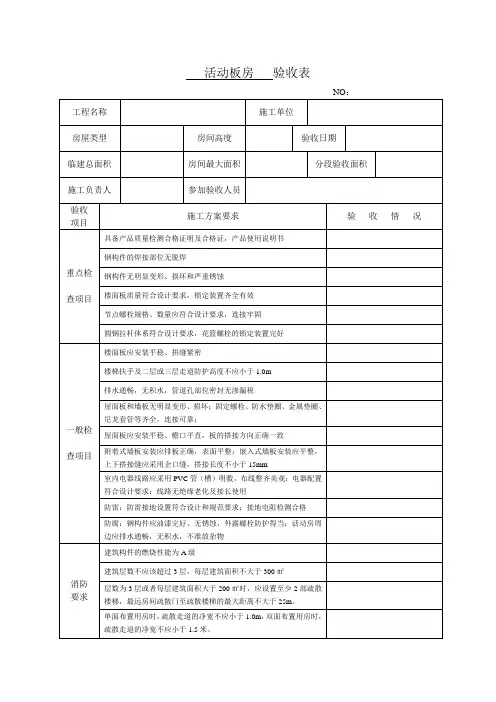 临建宿舍验收