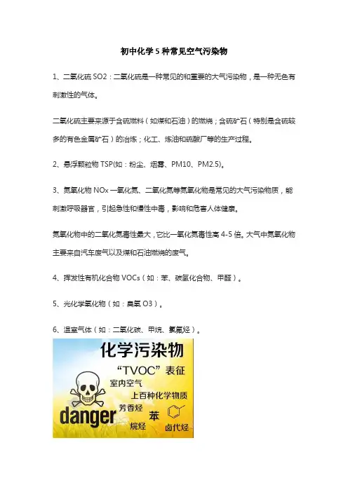 初中化学5种常见空气污染物