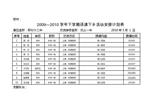 郑教明电380号(2010附件)12中送课下乡安排2009—2010学年下