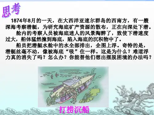 浮力产生原因及阿基米德原理的应用 课件 