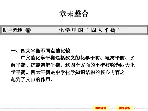 化学中的四大平衡