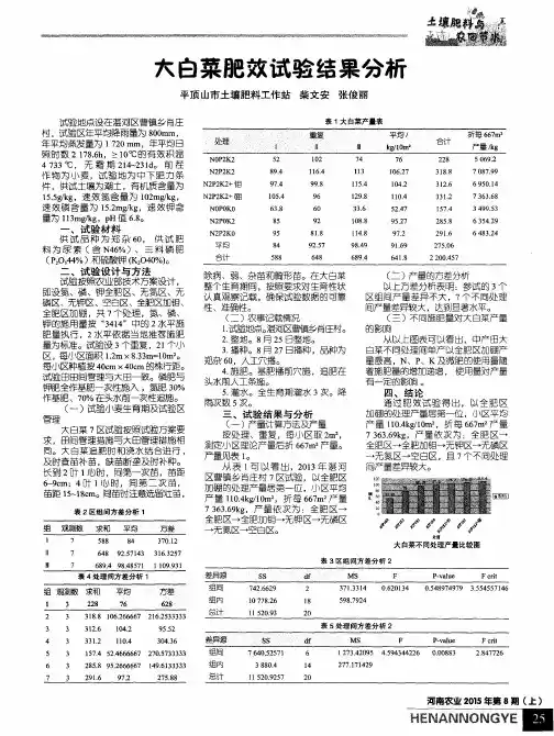 大白菜肥效试验结果分析