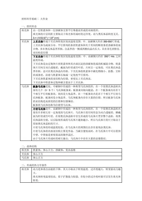 贝氏体转变和马氏体转变和珠光体转变的区别