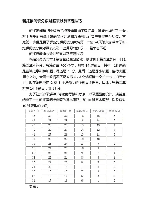 新托福阅读分数对照表以及答题技巧