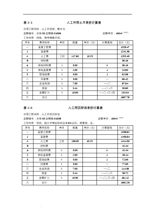 水土保持措施单价分析表
