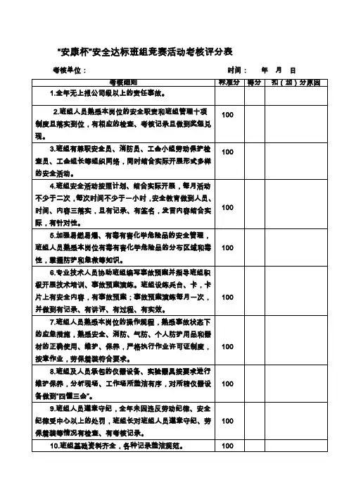 “安康杯”安全达标班组竞赛活动考核评分表