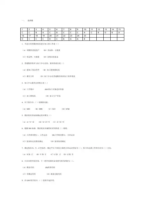机械零部件数控加工技能复习题2