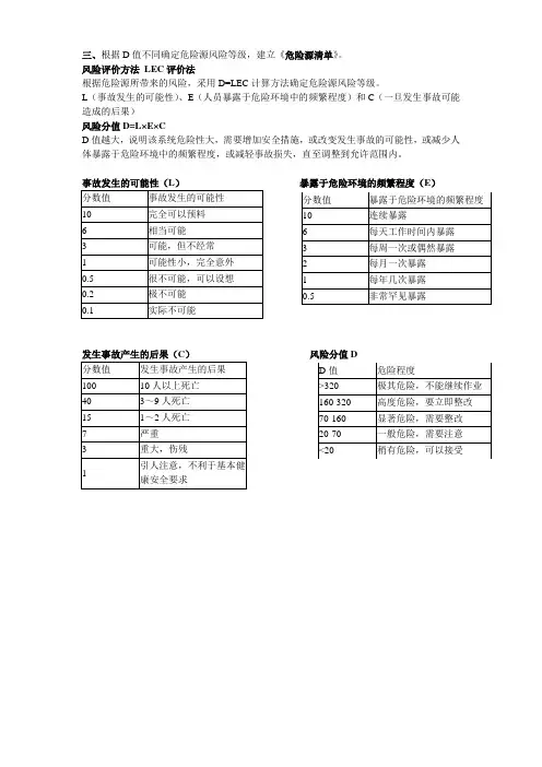 风险评价方法-LEC评价法