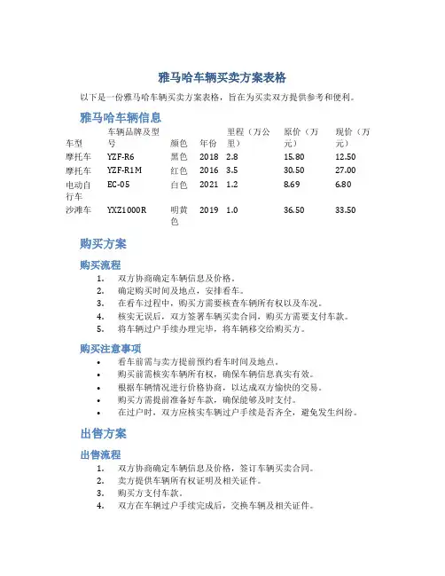 雅马哈车辆买卖方案表格