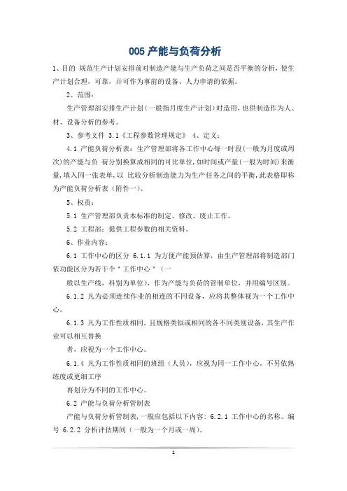 005产能与负荷分析