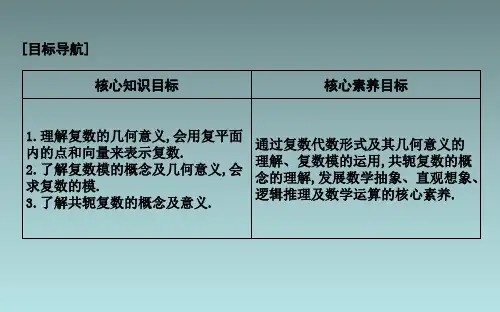 7.1.2复数的几何意义