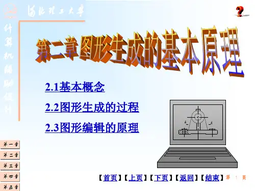 包装cad中文教程.ppt