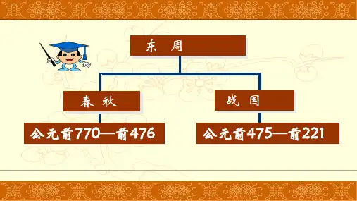 第7课 战国时期的社会变化