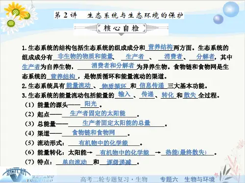 高考生物二轮.生态系统与生态环境的保护