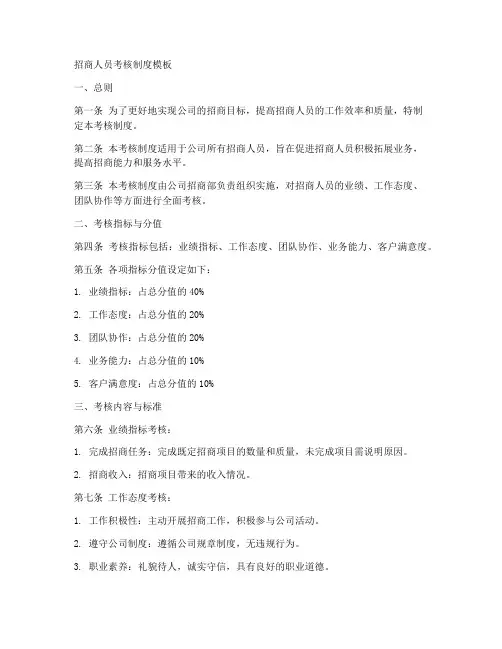 招商人员考核制度模板