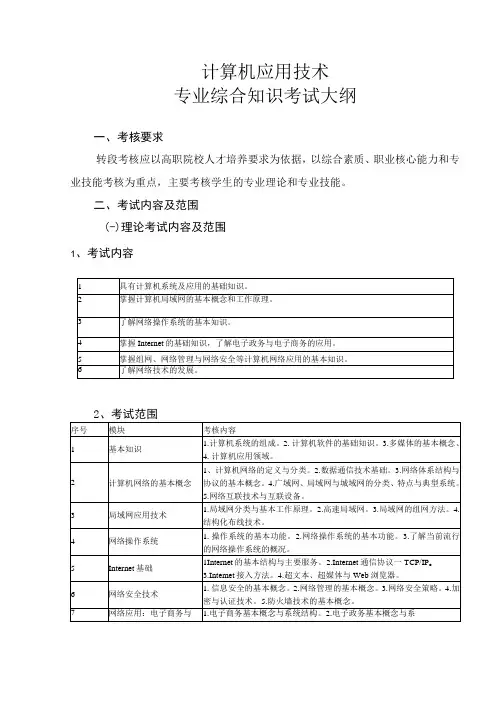 计算机应用技术专业综合知识考试大纲