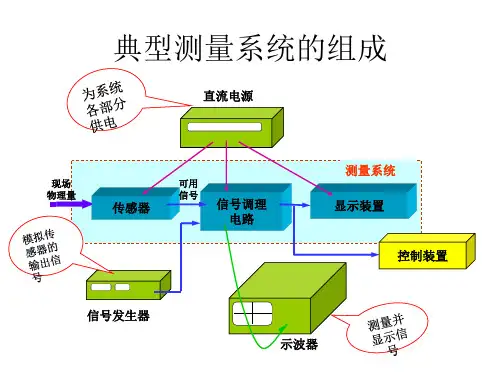 信号调理电路