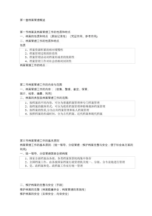 档案管理概论