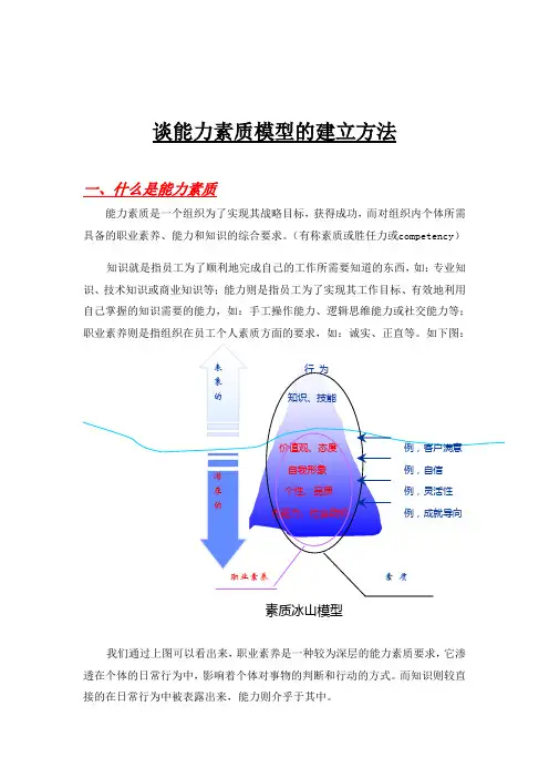 谈能力素质模型的建立方法