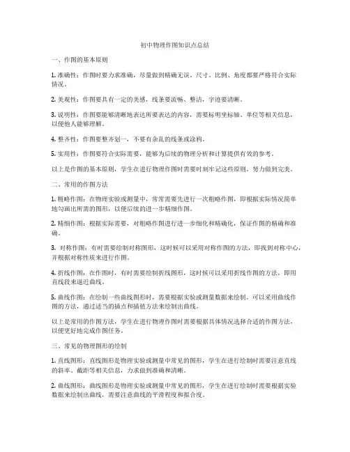 初中物理作图知识点总结