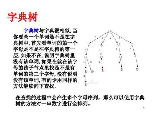 字典序排列