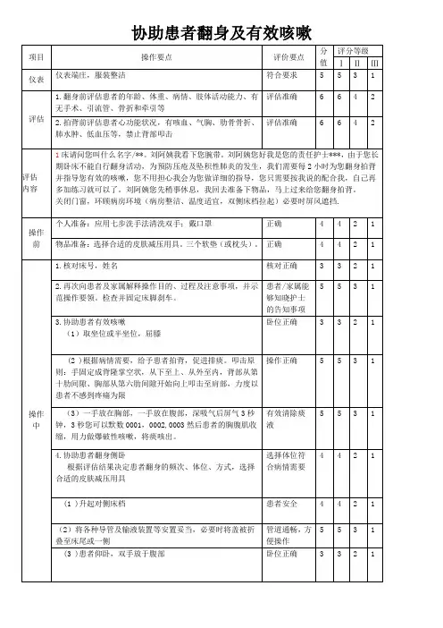 协助患者翻身拍背技能操作标准