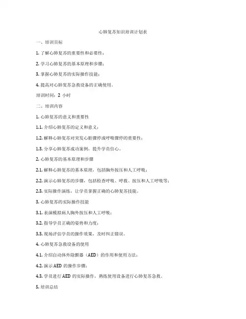 心肺复苏知识培训计划表